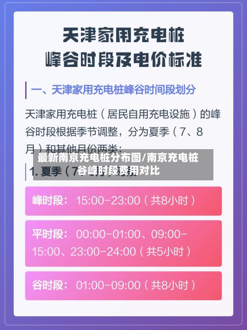 最新南京充电桩分布图/南京充电桩谷峰时段费用对比