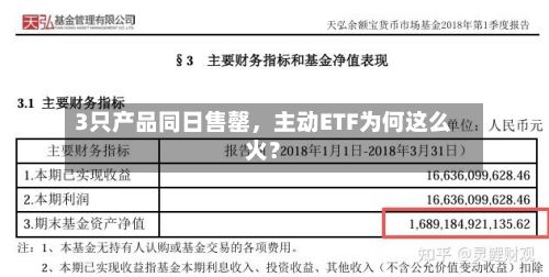 3只产品同日售罄，主动ETF为何这么火？